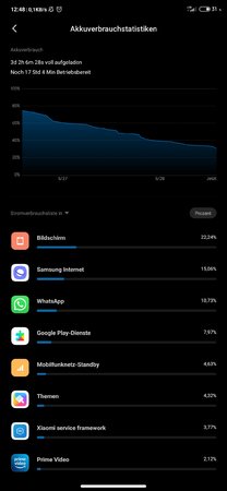 Screenshot_2020-05-28-12-48-02-337_com.miui.securitycenter.jpg