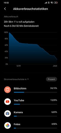 Screenshot_2020-05-29-15-52-46-174_com.miui.securitycenter.jpg