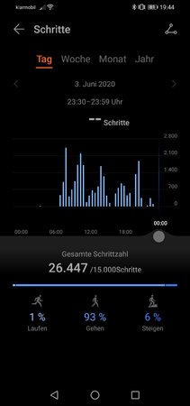 Screenshot_20200604_194414_com.huawei.health.jpg