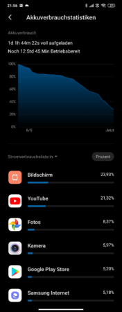 Screenshot_2020-06-05-21-56-28-587_com.miui.securitycenter.png