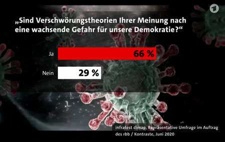 Gefahr für die Demokratie.jpg
