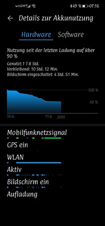 Huawei-P40-Lite_Akkulaufzeit_02.jpg