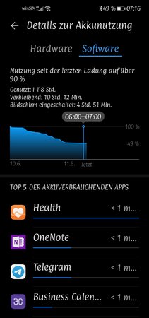 Huawei-P40-Lite_Akkulaufzeit_03.jpg
