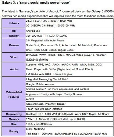 samsung_galaxy_3_specs.jpg