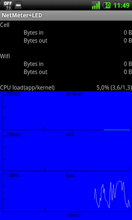 NetMeter.png