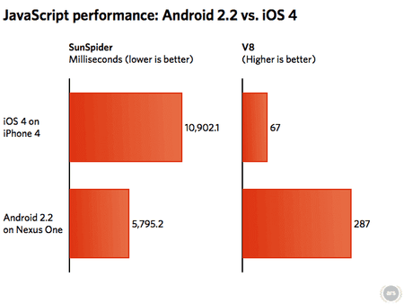 ios_v_android.png
