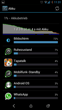 Screenshot_2012-06-05-11-31-44.png