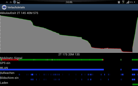 Screenshot_2012-06-04-14-46-10.png