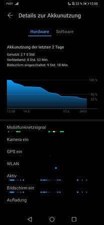 Screenshot_20200615_120810_com.huawei.systemmanager.jpg
