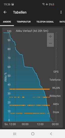 Screenshot_20200615-193640_GSam Battery Monitor.jpg