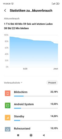 Screenshot_2020-06-20-19-24-21-337_com.miui.securitycenter.jpg