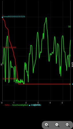 Screenshot_20200621_171654_com.orux.oruxmaps.jpg