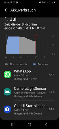 CameraLigt.jpg