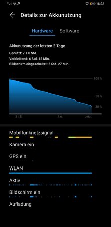 Screenshot_20200601_182243_com.huawei.systemmanager.jpg