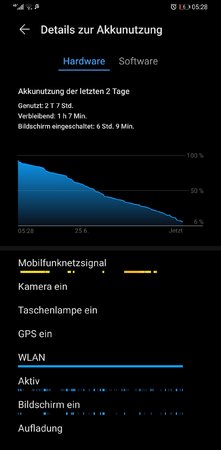 Screenshot_20200626_052815_com.huawei.systemmanager.jpg