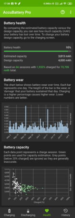 Screenshot_2020-07-05-17-38-28-780_com.digibites.accubattery.png