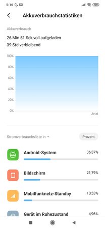 Screenshot_2020-07-06-05-16-03-550_com.miui.securitycenter.jpg