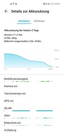Screenshot_20200708_230750_com.huawei.systemmanager.jpg