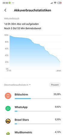 Screenshot_2020-07-10-23-53-19-878_com.miui.securitycenter.jpg