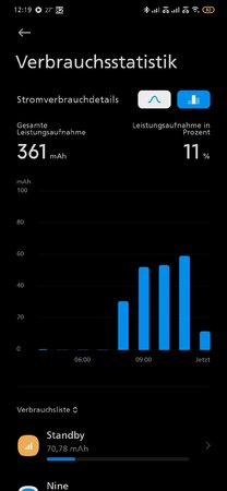 Screenshot_2020-07-14-12-19-03-266_com.miui.securitycenter.jpg