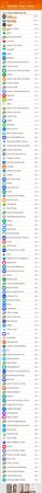 Screenshot_20200714-161038_GSam Battery Monitor.jpg