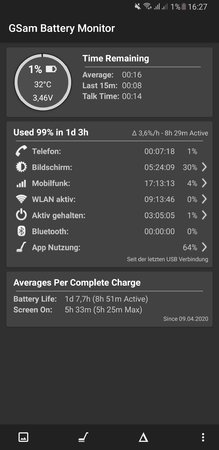 Screenshot_20200717-162736_GSam Battery Monitor.jpg