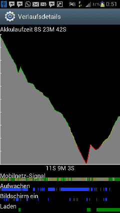 Screenshot_2012-06-09-00-51-11_resized.png