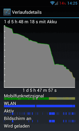 Screenshot_2012-05-13-14-25-15.png