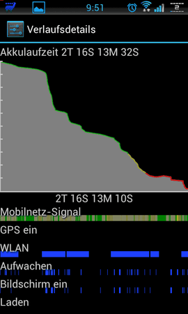 Screenshot_2012-06-13-09-51-10.png