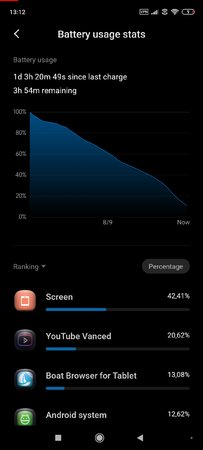 Screenshot_2020-08-09-13-12-22-624_com.miui.securitycenter.jpg