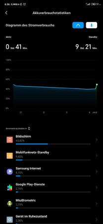 Screenshot_2020-08-14-06-36-09-475_com.miui.securitycenter.jpg