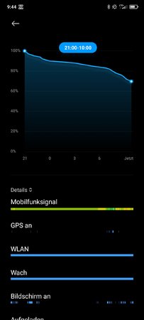 Screenshot_2020-08-14-09-44-39-970_com.miui.securitycenter.jpg