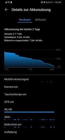 Screenshot_20200814_225416_com.huawei.systemmanager.jpg