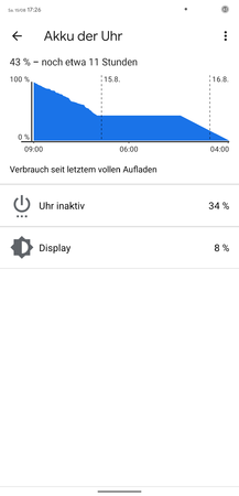 Screenshot_20200815-172621_Wear_OS_by_Google.png