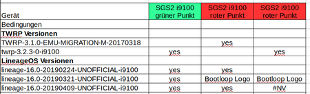 SGS2_Versuche_03.png