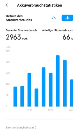 Akku-Übersicht Xiaomi .jpg