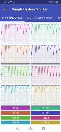 Screenshot_20200826_100500_com.dp.sysmonitor.app.jpg