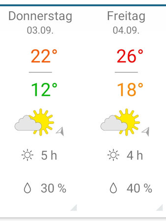 Screenshot_20200901-205035_Weather&Radar Pro.jpg