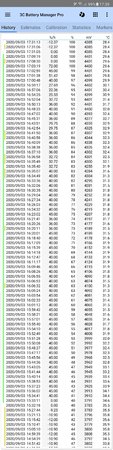 Screenshot_20200903-173928_3C Battery Manager.jpg