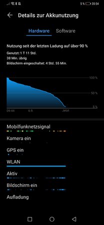 Screenshot_20200906_205417_com.huawei.systemmanager.jpg