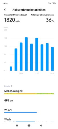 Screenshot_2020-09-07-14-54-08-261_com.miui.securitycenter.jpg