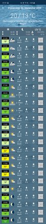 Screenshot_20200908-225107_meteoblue.jpg