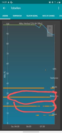 Screenshot_20200919-140958_GSam Battery Monitor Pro~2.jpg