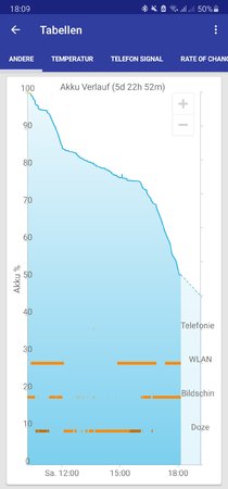 Screenshot_20200919-180900_GSam Battery Monitor.jpg