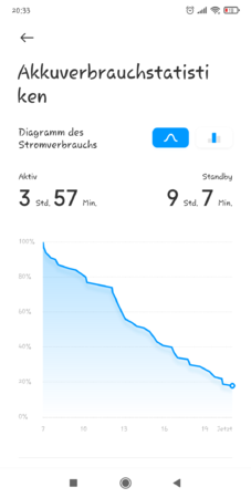 Screenshot_2020-09-23-20-32-59-652_com.miui.securitycenter.png