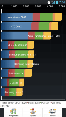 Screenshot_2012-06-25-07-44-27.png