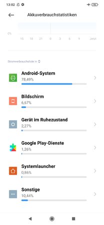 Screenshot_2020-10-18-13-02-25-534_com.miui.securitycenter.jpg
