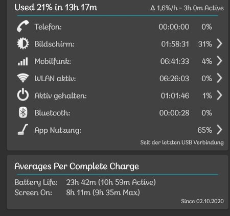 Screenshot_20201021-132557_GSam Battery Monitor Pro.jpg
