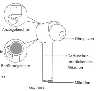 Half In Ear BT-Headset.jpg