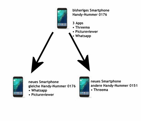 HANDYFFRAGE 1 2 qa.jpg